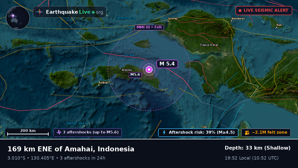Maluku, Indonesia