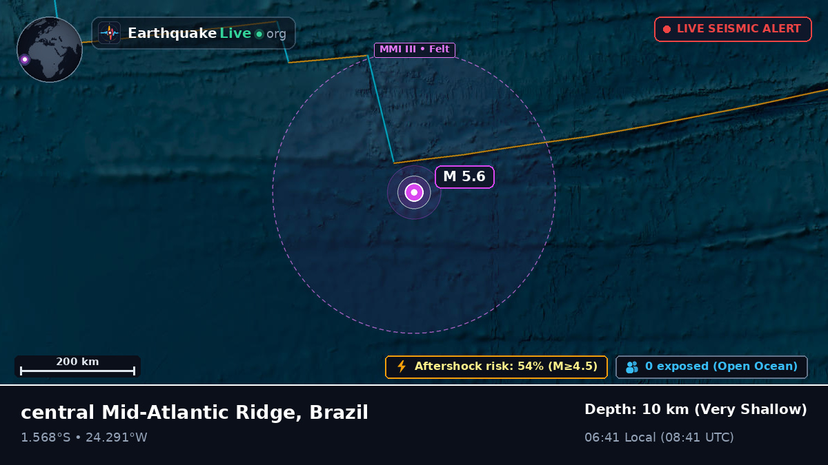 South Atlantic Ocean (Brazil)