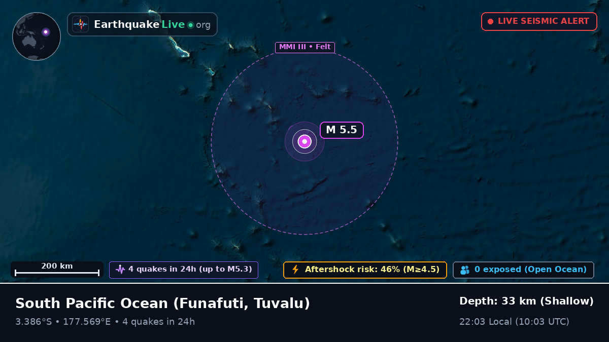 South Pacific Ocean (Tuvalu)