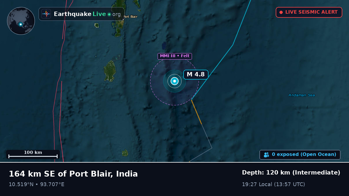 Off the coast of Port Blair, India
