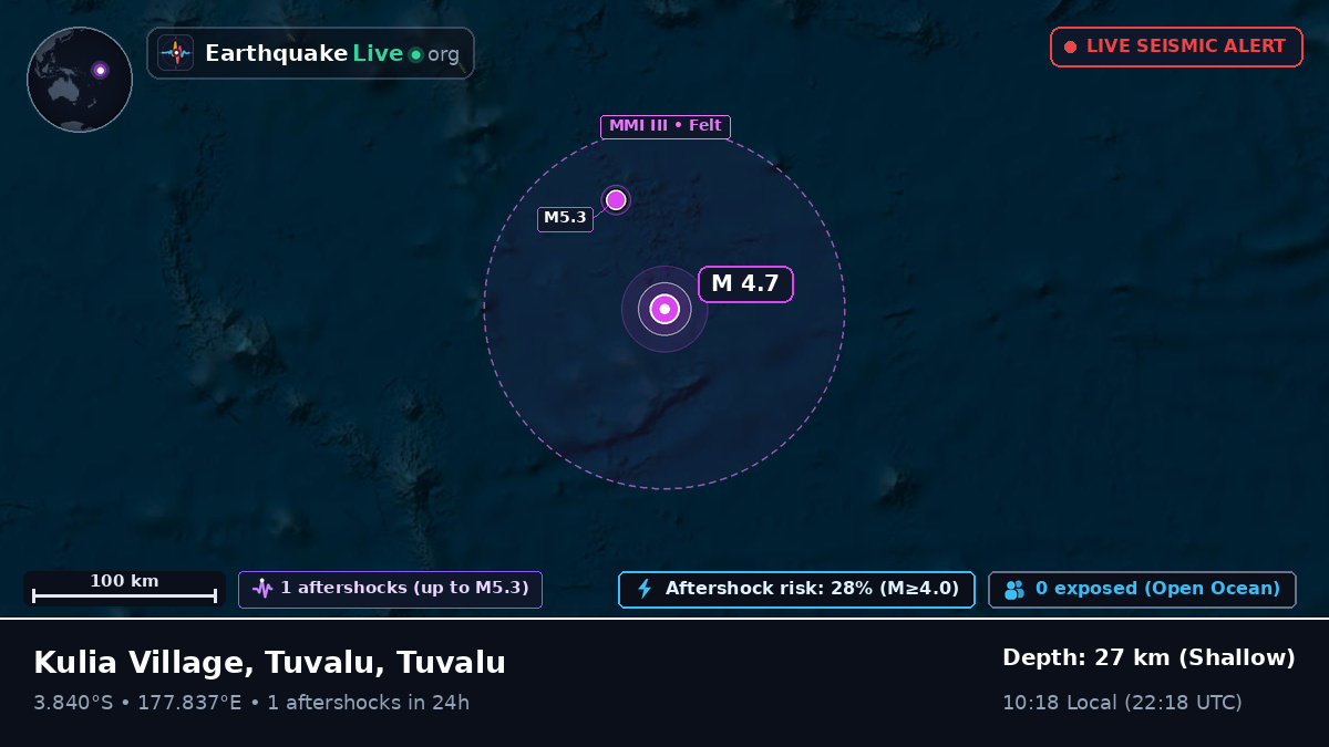South Pacific Ocean (Tuvalu)