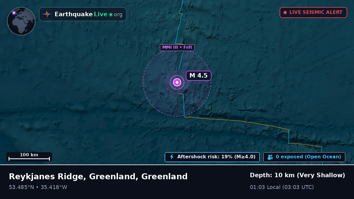 North Atlantic Ocean (Greenland)