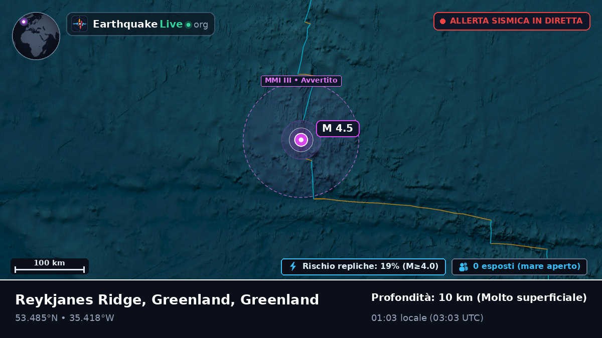 Oceano Atlantico settentrionale (Greenland)