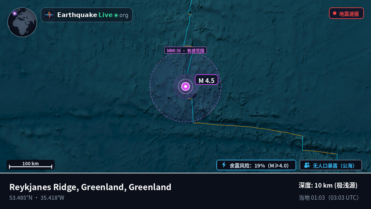 北大西洋 (Greenland)
