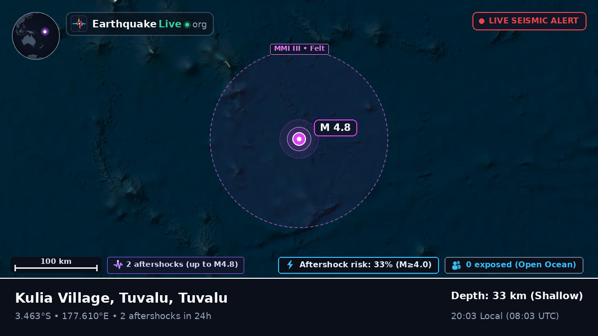 South Pacific Ocean (Tuvalu)