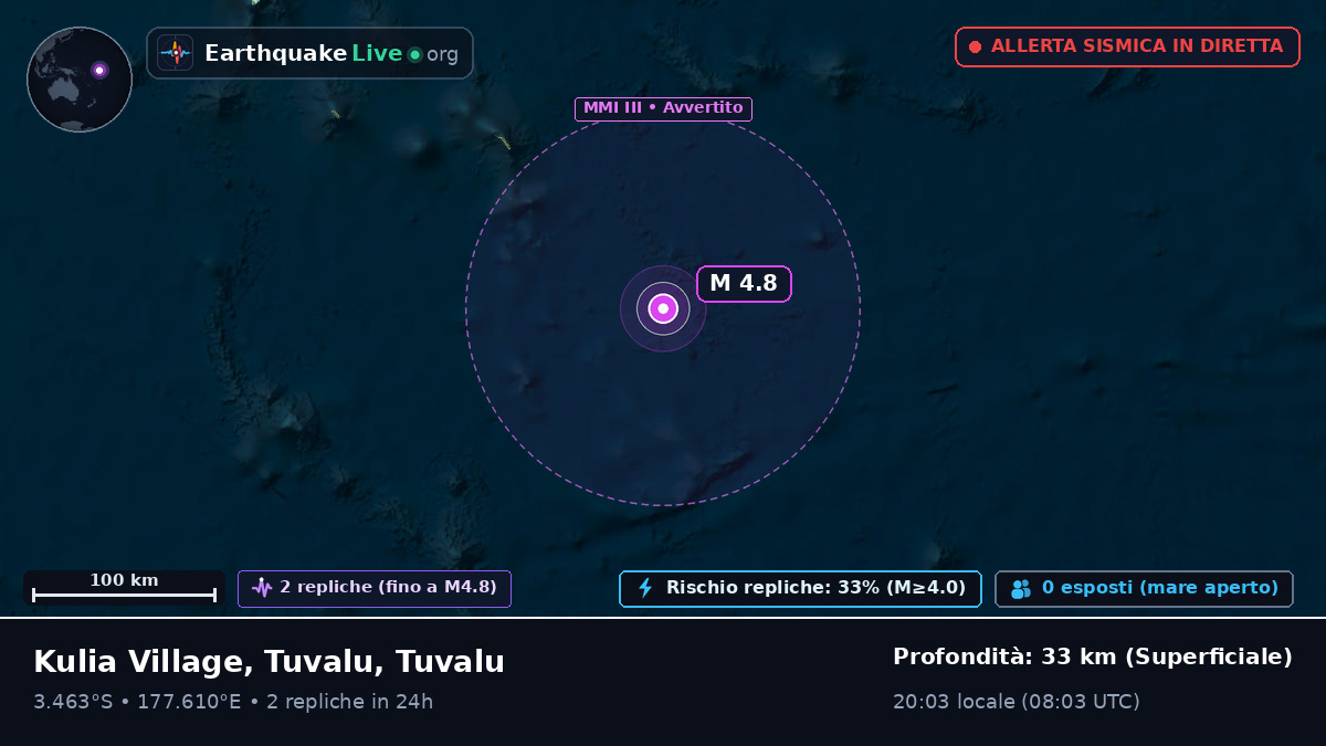 Oceano Pacifico meridionale (Tuvalu)