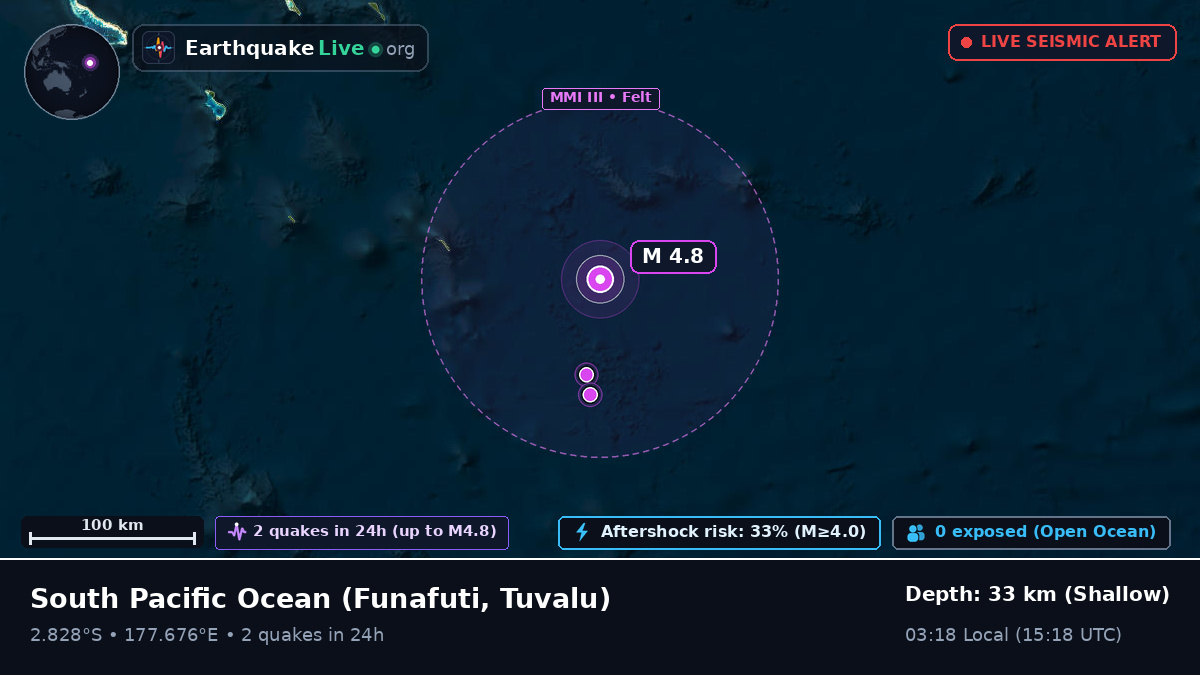 South Pacific Ocean (Tuvalu)