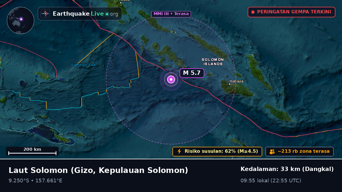 Laut Solomon (Kepulauan Solomon)