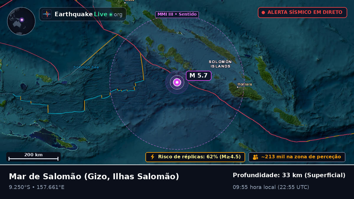 Mar de Salomão (Ilhas Salomão)