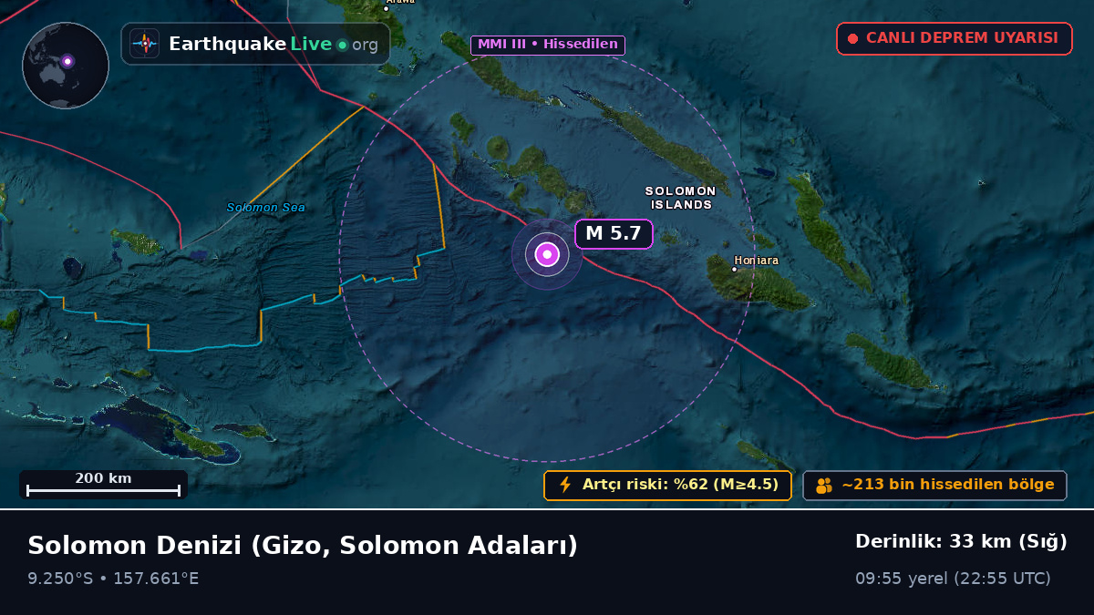 Solomon Denizi (Solomon Adaları)