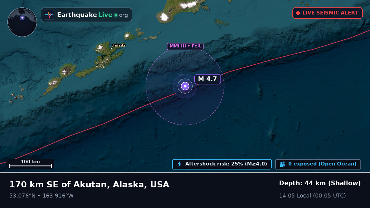 Aleutian Islands (USA)
