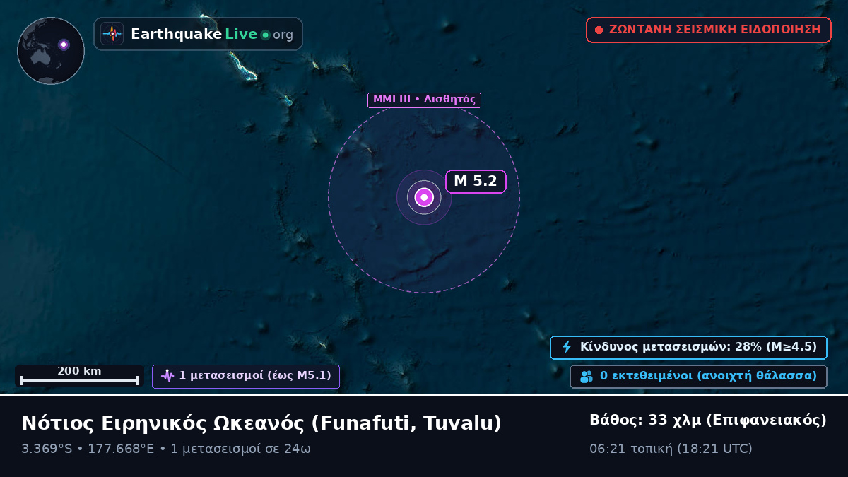 Νότιος Ειρηνικός Ωκεανός (Tuvalu)