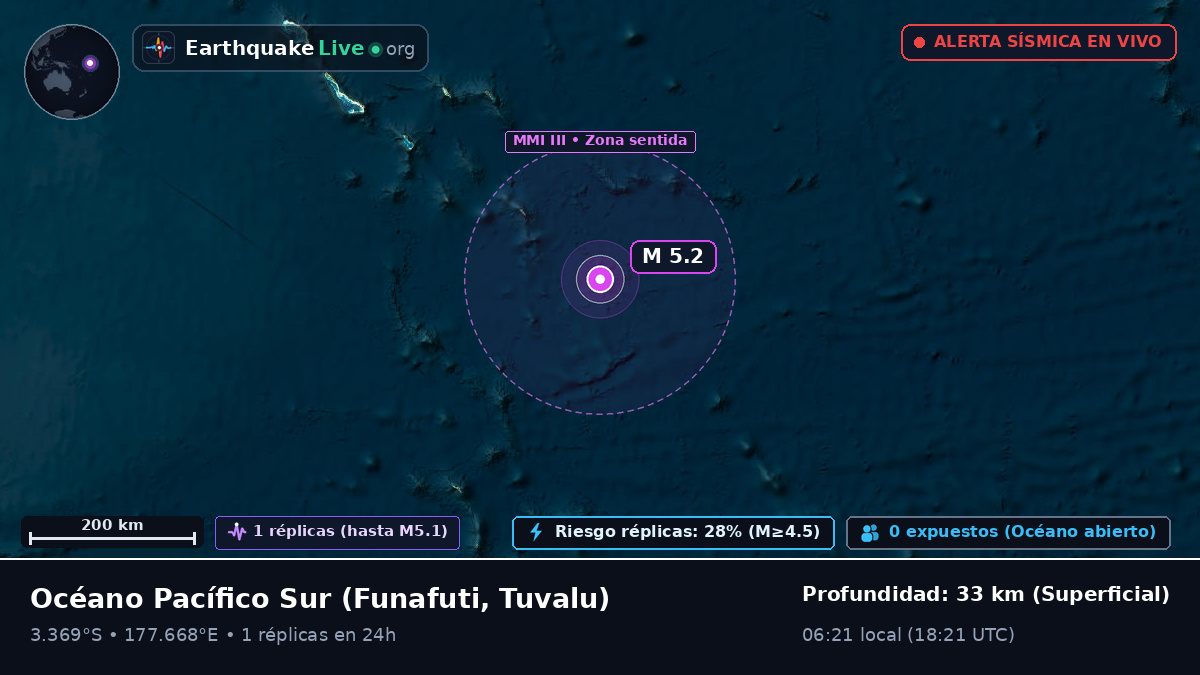 Océano Pacífico Sur (Tuvalu)