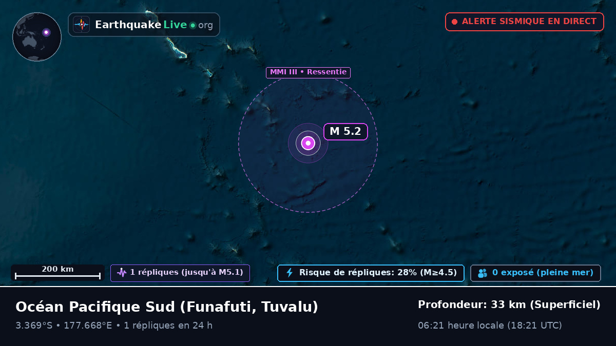 Océan Pacifique Sud (Tuvalu)