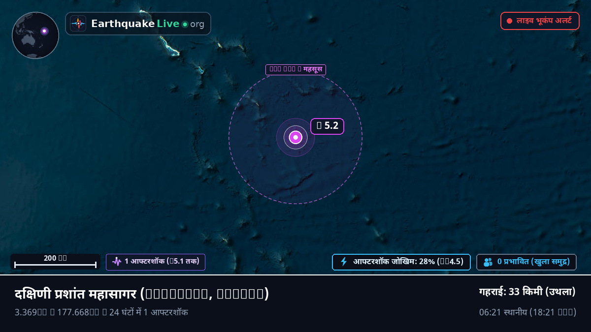 दक्षिणी प्रशांत महासागर (Tuvalu)
