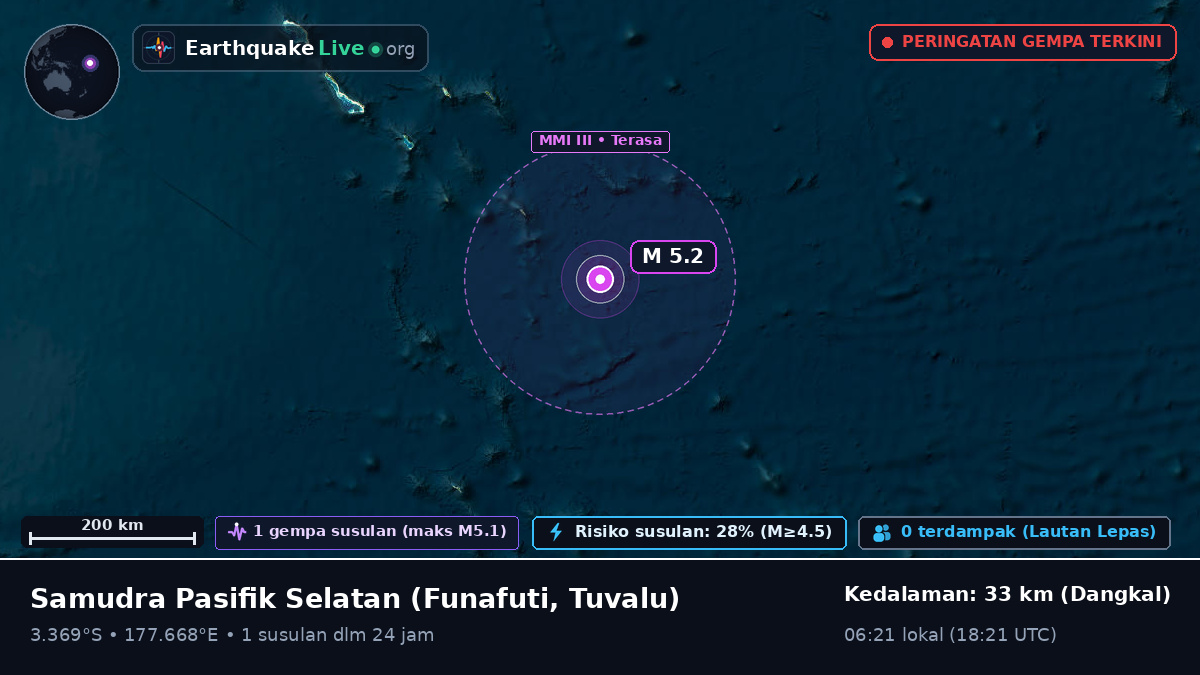 Samudra Pasifik Selatan (Tuvalu)