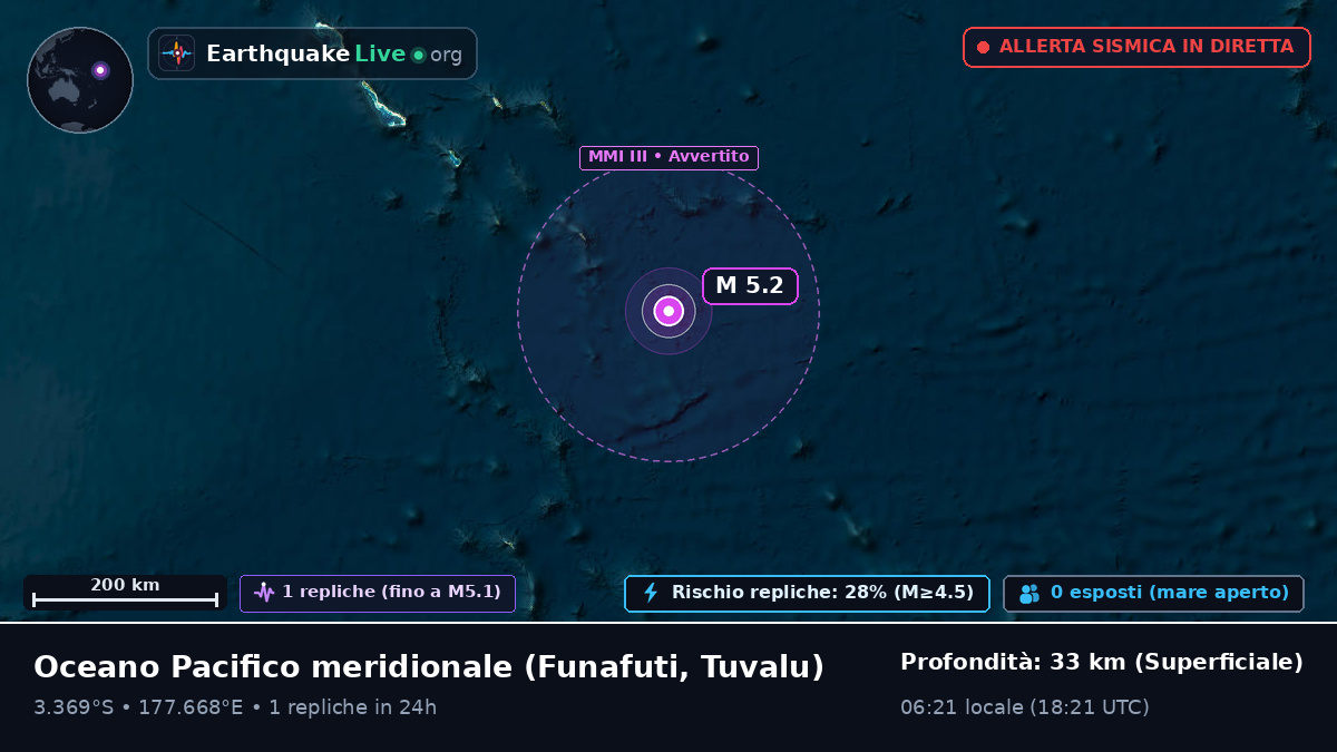Oceano Pacifico meridionale (Tuvalu)