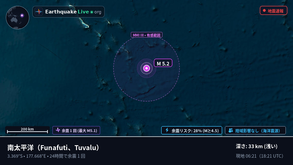 南太平洋 (Tuvalu)