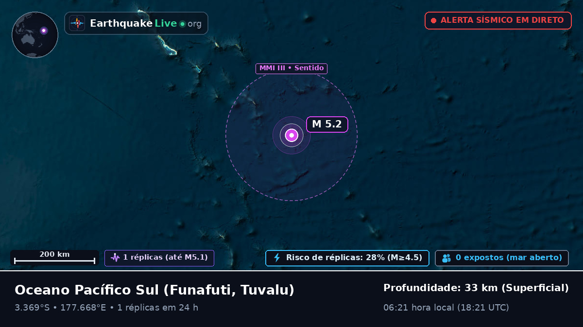 Oceano Pacífico Sul (Tuvalu)