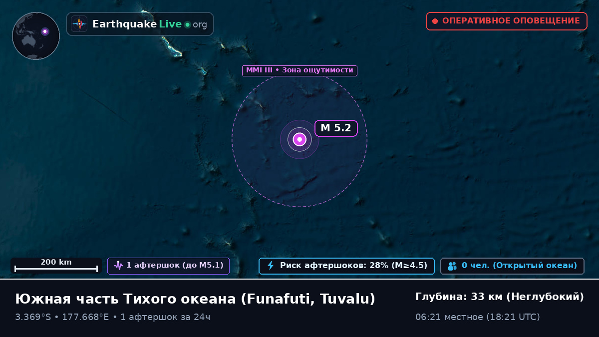 Южная часть Тихого океана (Tuvalu)
