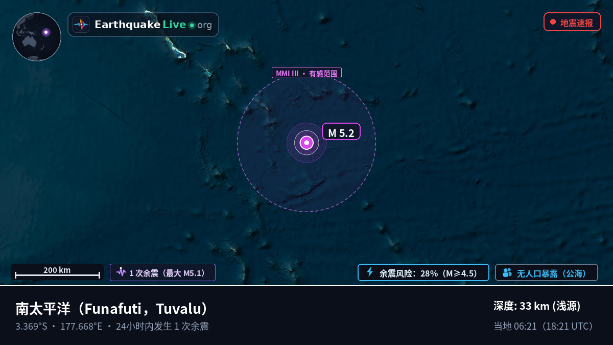 南太平洋 (Tuvalu)