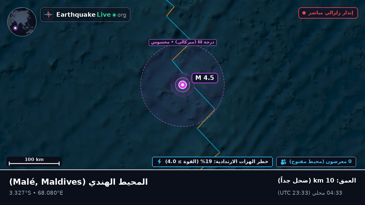 المحيط الهندي (Maldives)