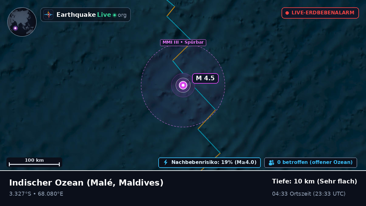 Indischer Ozean (Maldives)