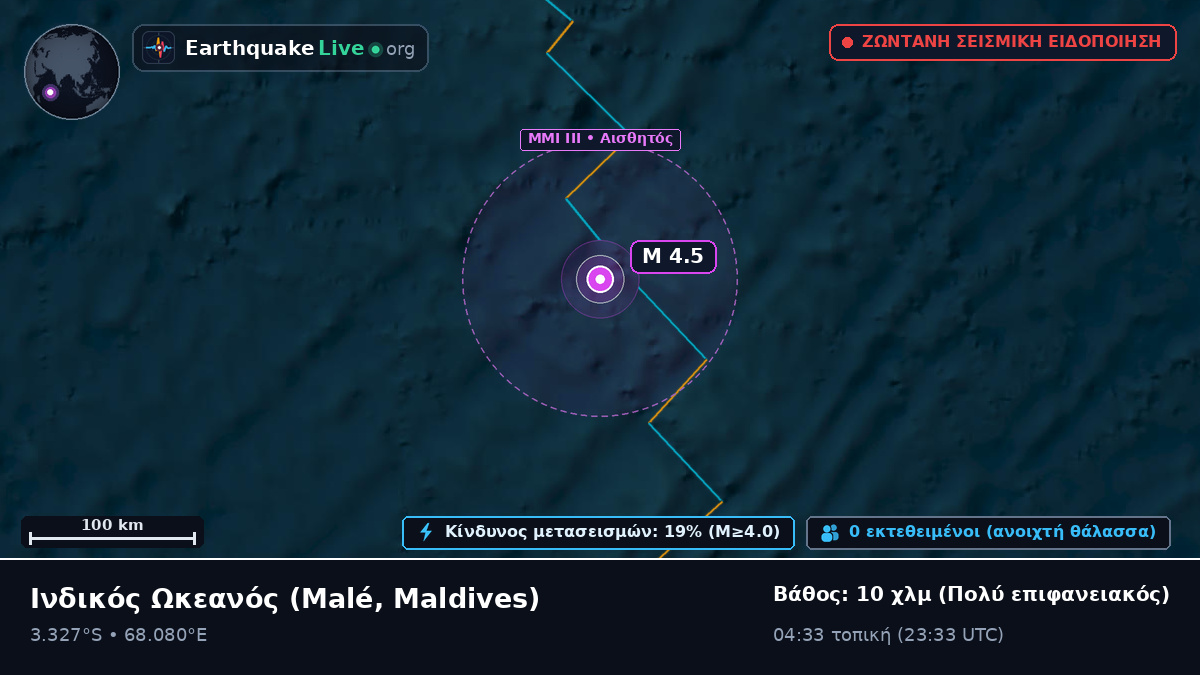 Ινδικός Ωκεανός (Maldives)