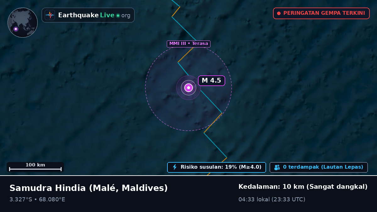 Samudra Hindia (Maldives)