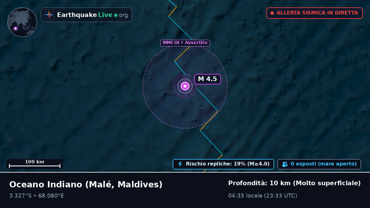 Oceano Indiano (Maldives)