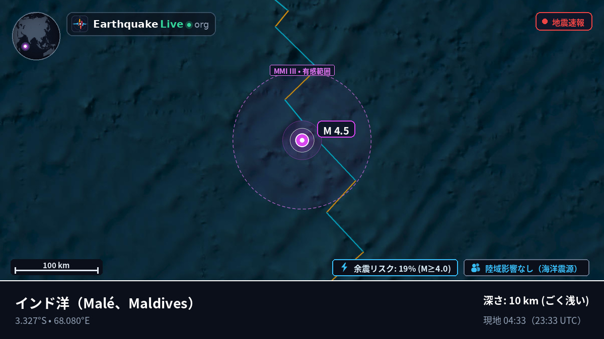インド洋 (Maldives)
