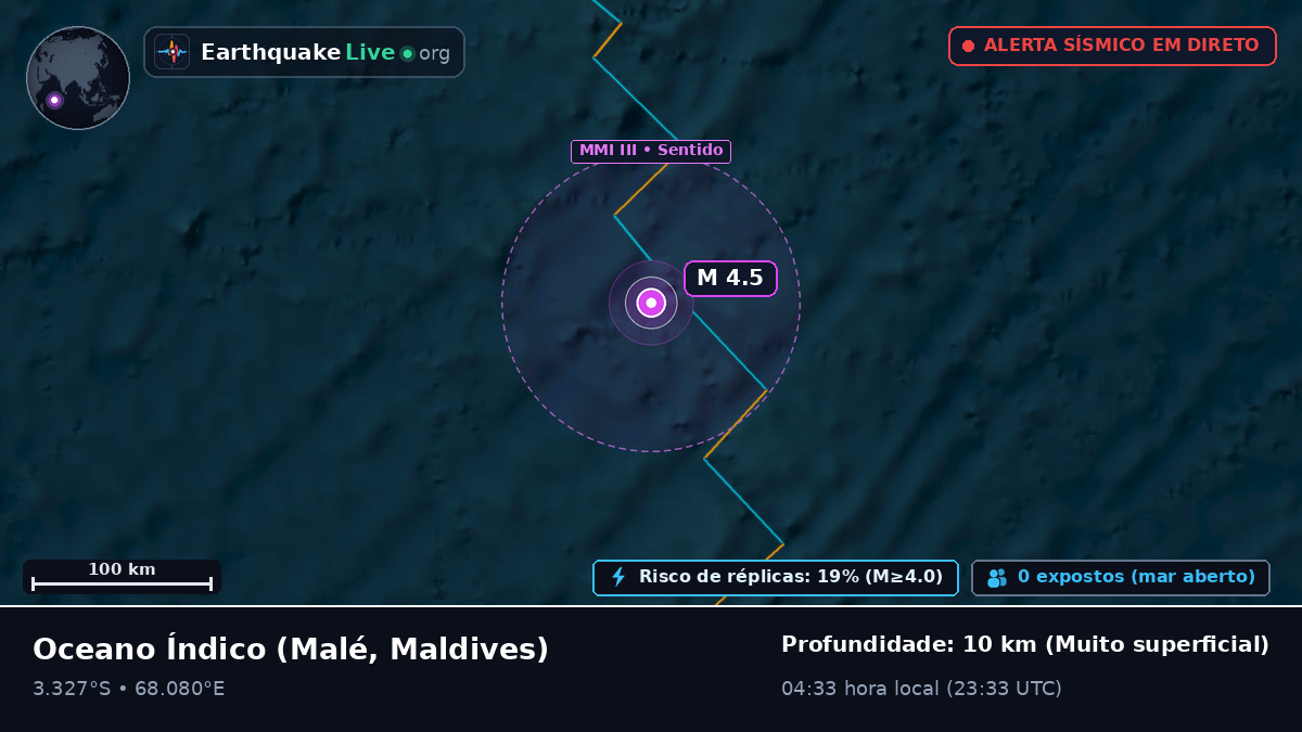 Oceano Índico (Maldives)