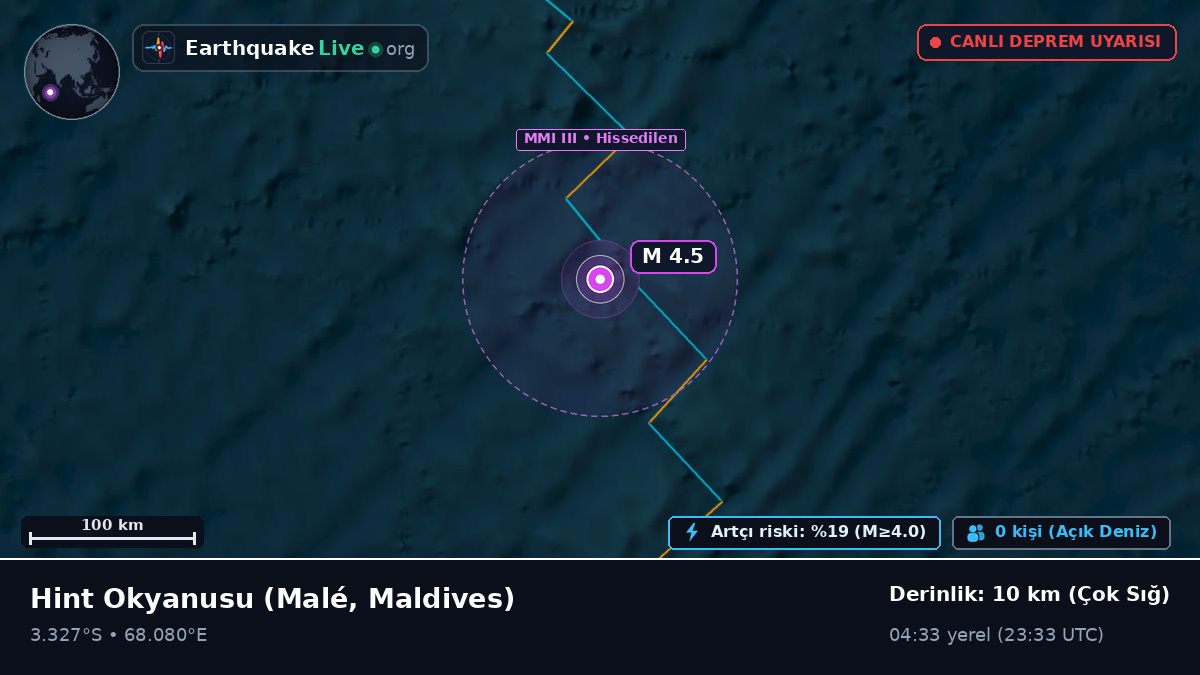 Hint Okyanusu (Maldives)