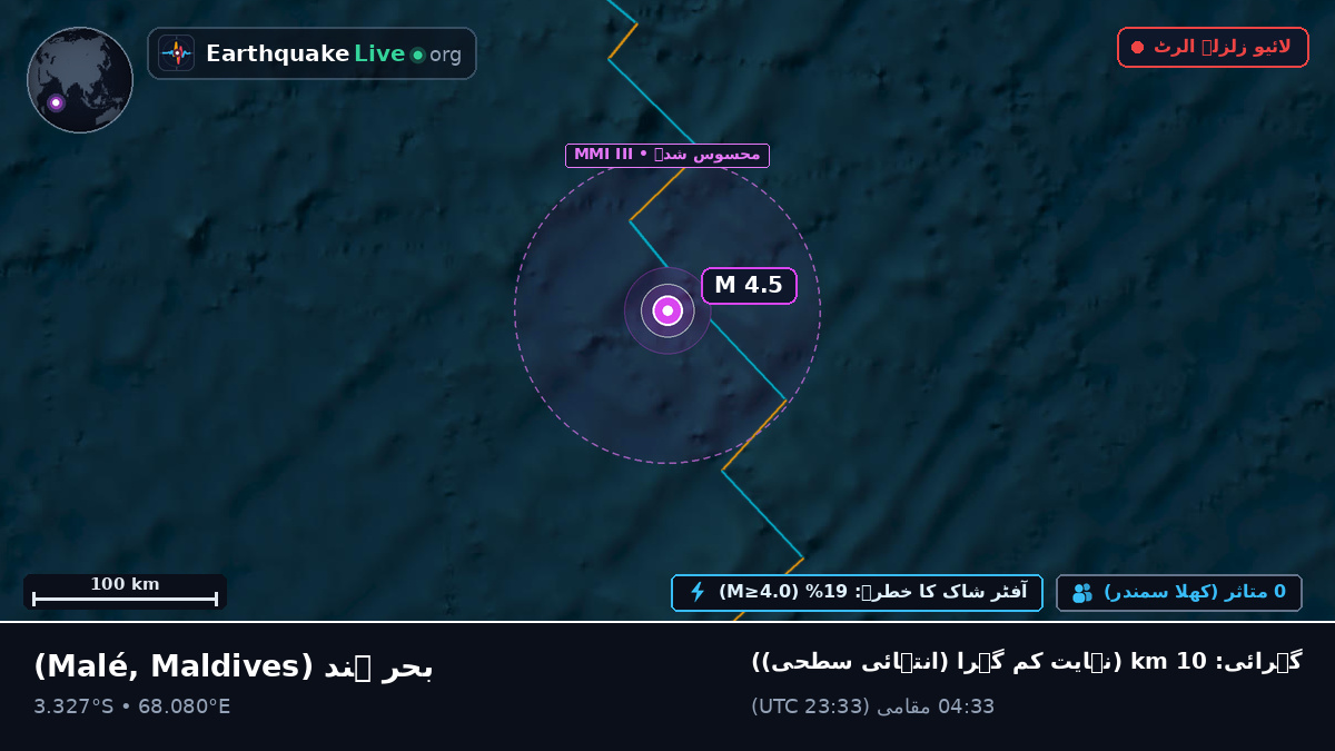بحر ہند (Maldives)