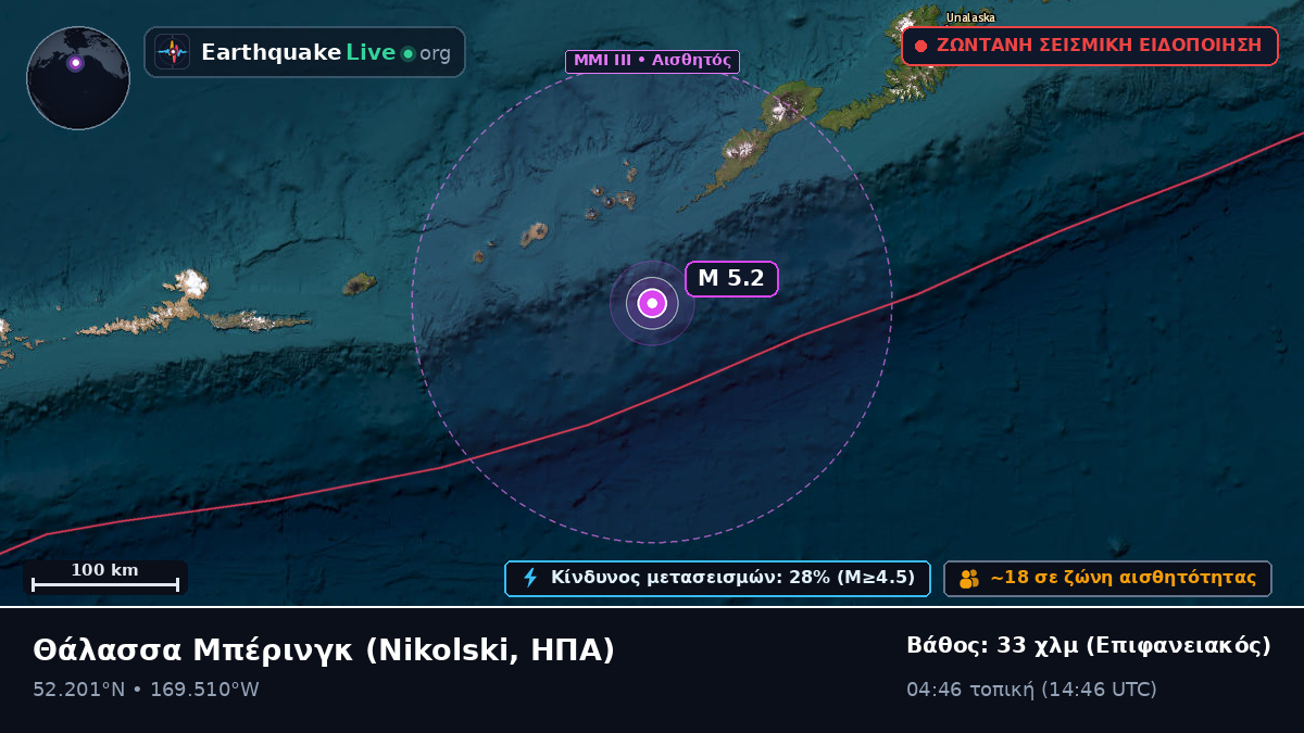 Θάλασσα Μπέρινγκ (ΗΠΑ)