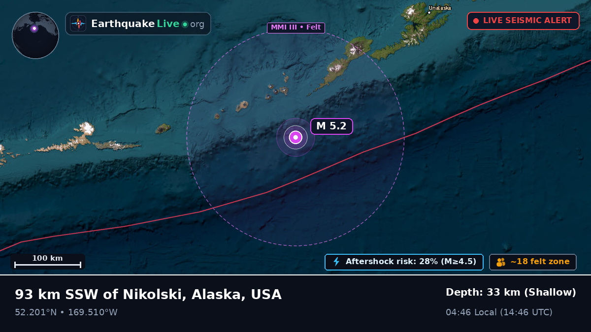 Bering Sea (USA)