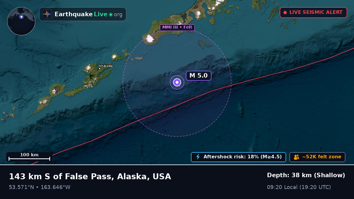 Aleutian Islands (USA)