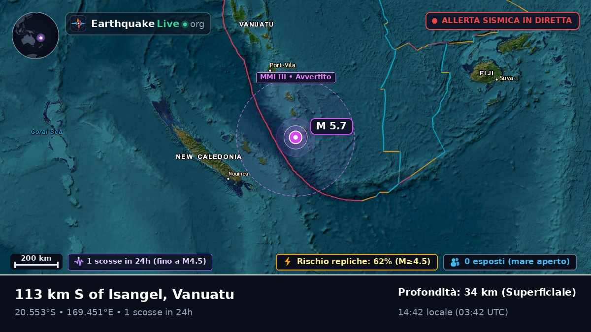 Oceano Pacifico meridionale (Vanuatu)