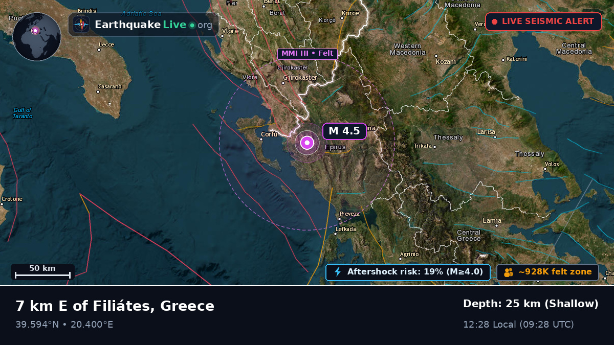 Ipeiros, Greece