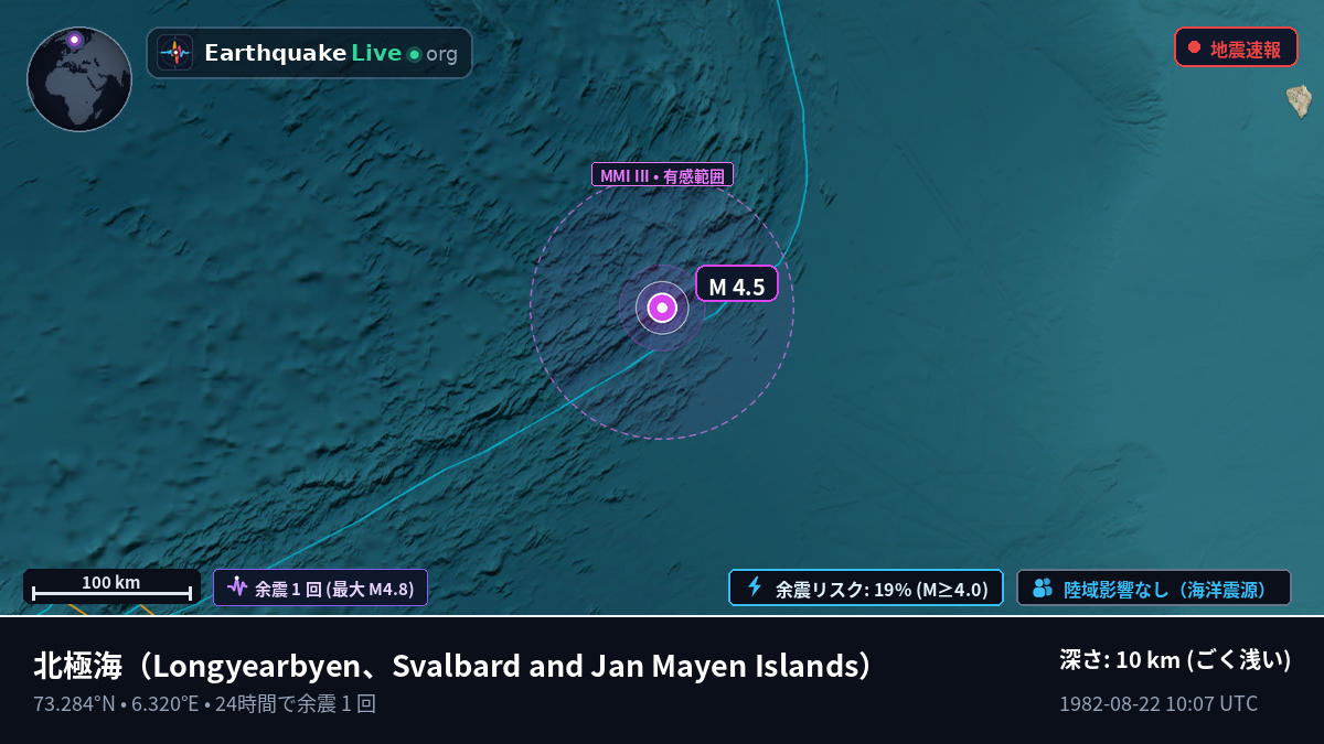 北極海 (Svalbard and Jan Mayen Islands)