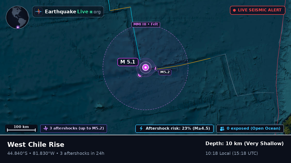 South Pacific Ocean (Chile)