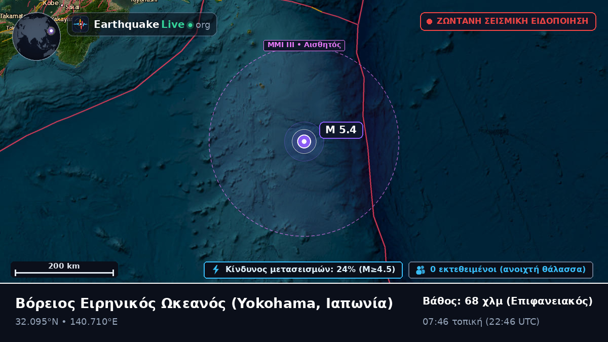 Βόρειος Ειρηνικός Ωκεανός (Ιαπωνία)