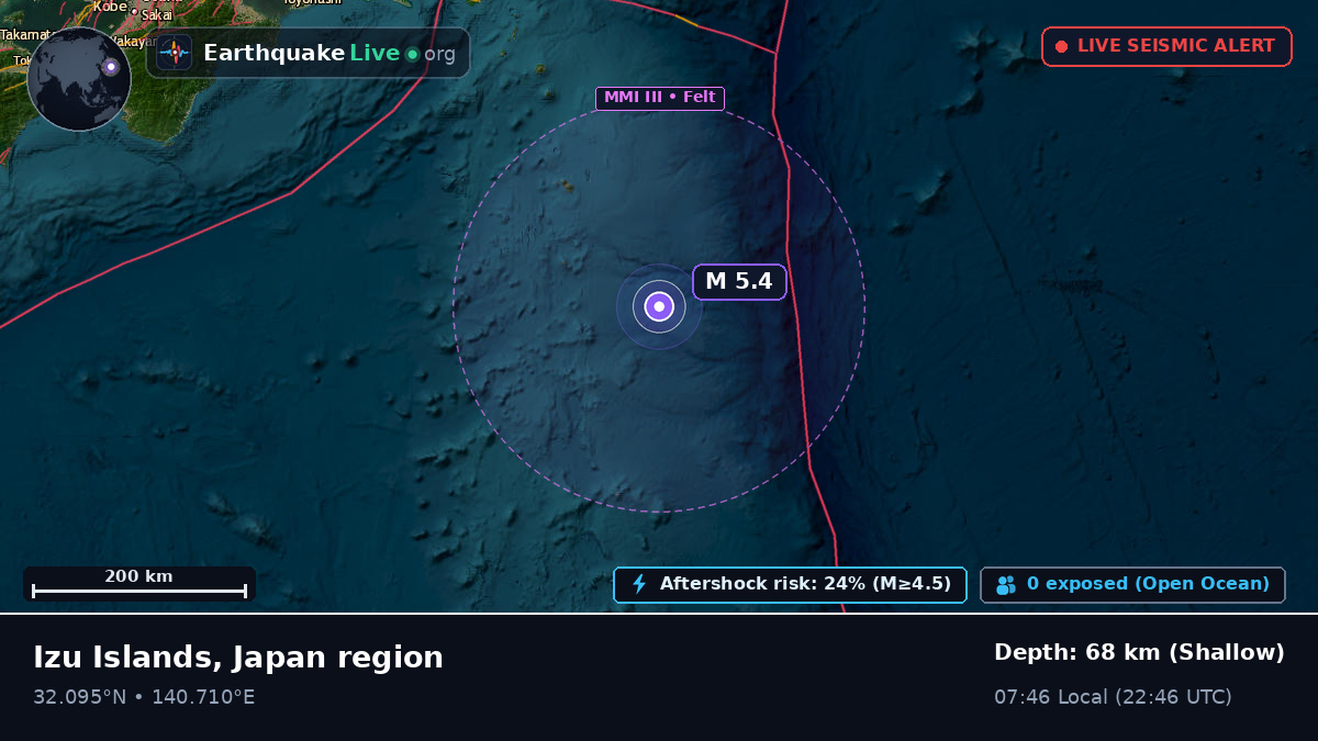 North Pacific Ocean (Japan)