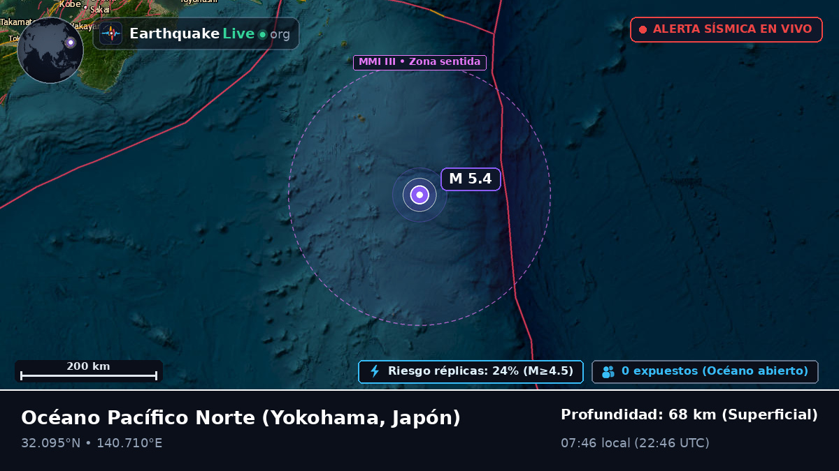 Océano Pacífico Norte (Japón)