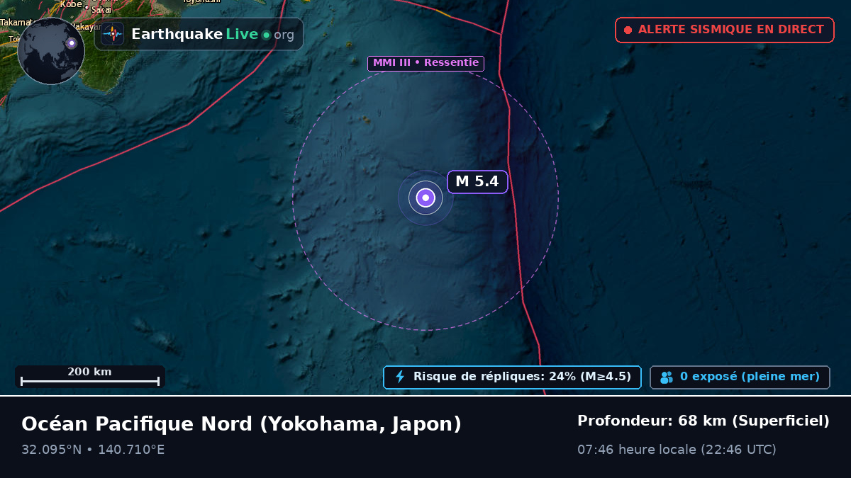 Océan Pacifique Nord (Japon)