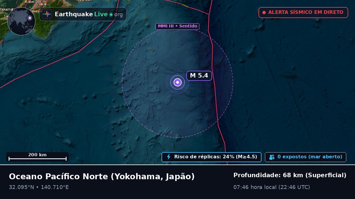 Oceano Pacífico Norte (Japão)