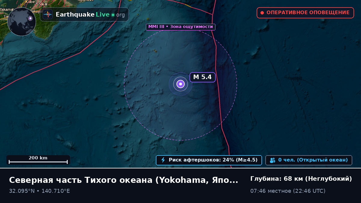 Северная часть Тихого океана (Япония)