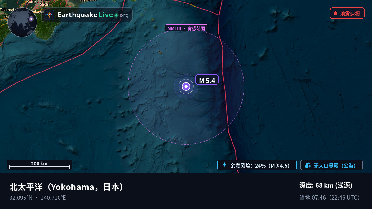 北太平洋 (日本)