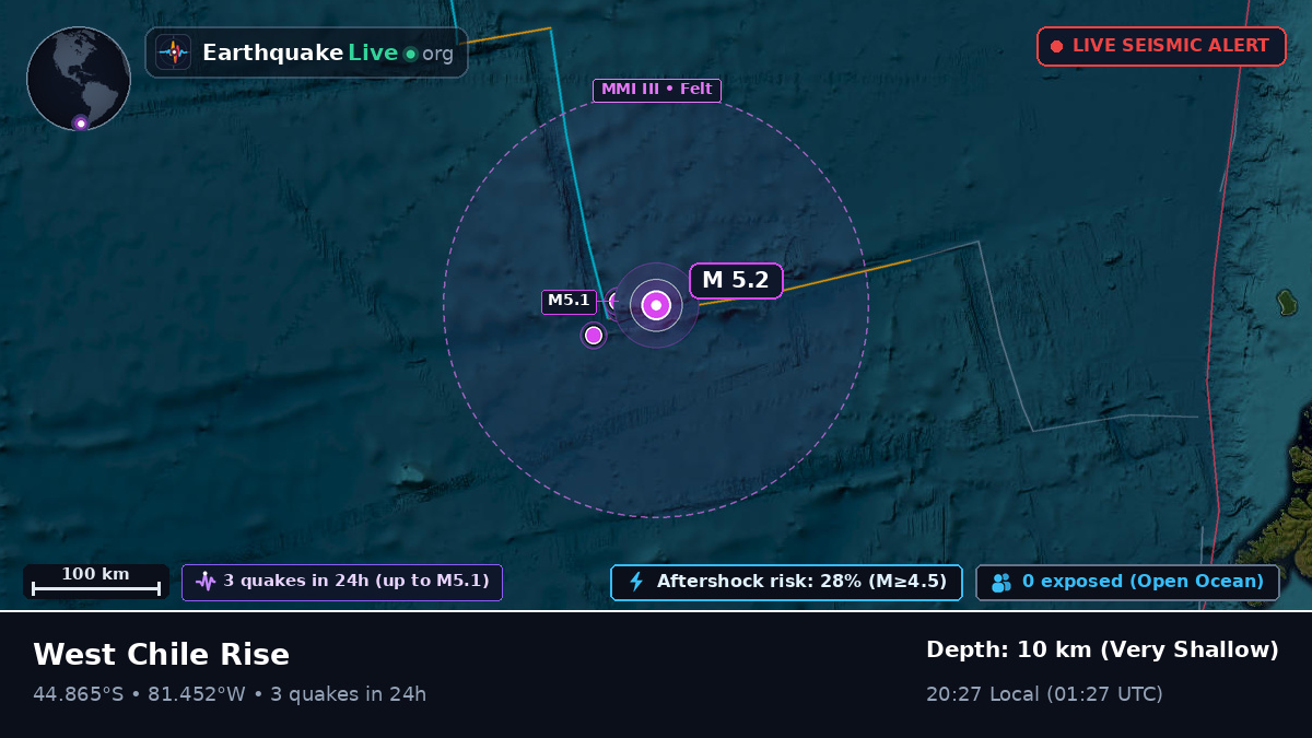 South Pacific Ocean (Chile)