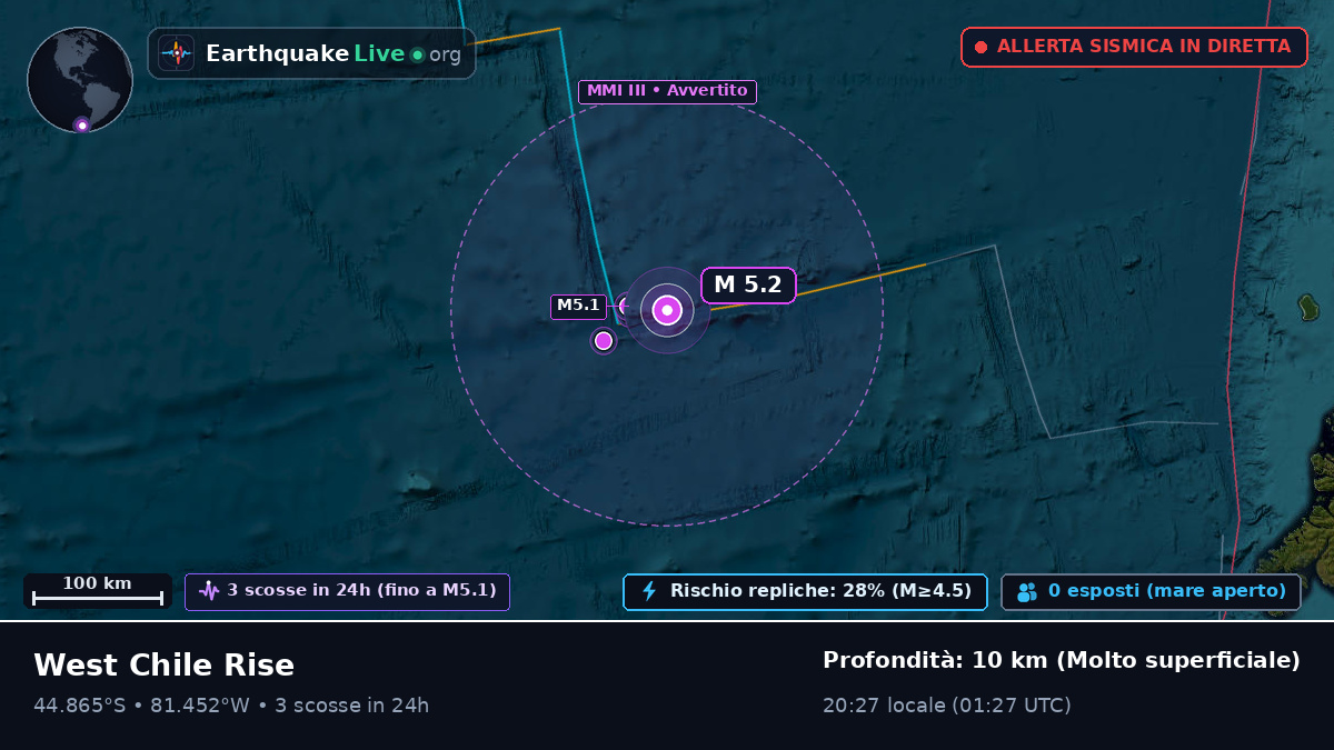 Oceano Pacifico meridionale (Cile)
